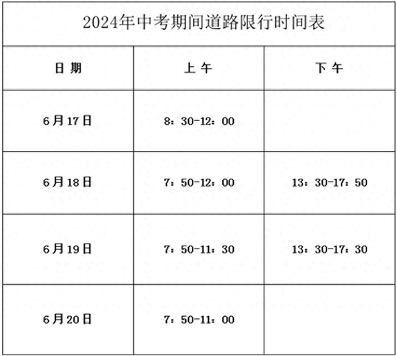 大同高考期间限行/大同高考限行最新通知2021-第4张图片 大同高考期间限行/大同高考限行最新通知2021-第4张图片