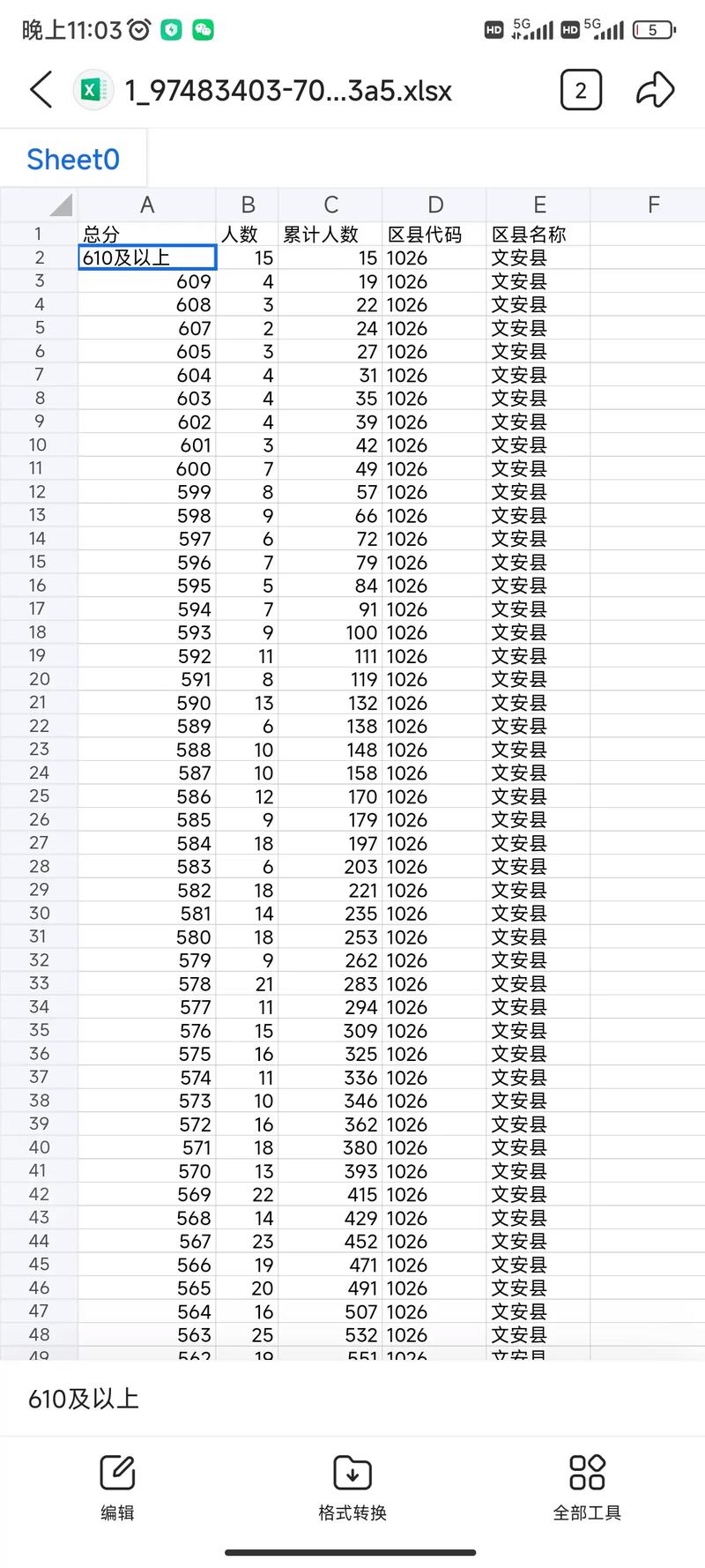 【文安限行通知2017,文安限号查询2019】-第1张图片 【文安限行通知2017,文安限号查询2019】-第1张图片