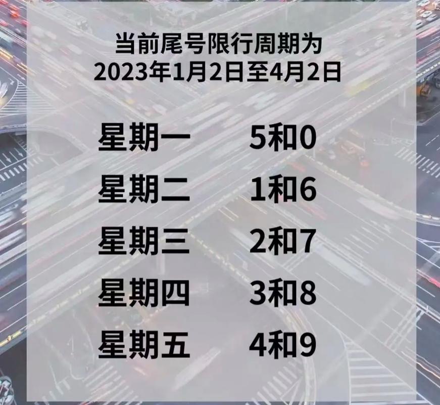 【文安限行通知2017,文安限号查询2019】-第3张图片 【文安限行通知2017,文安限号查询2019】-第3张图片