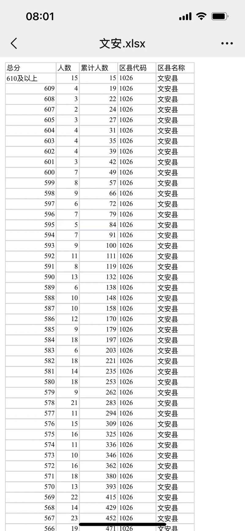 【文安限行通知2017,文安限号查询2019】-第6张图片 【文安限行通知2017,文安限号查询2019】-第6张图片