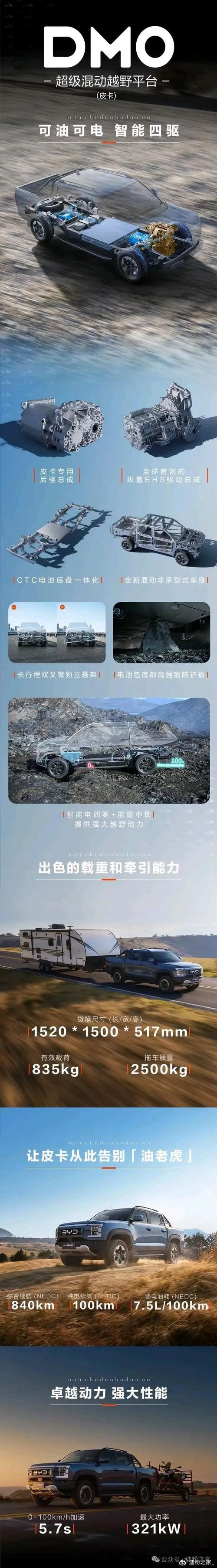 烟台皮卡限行,烟台皮卡限行区域详解-第3张图片 烟台皮卡限行,烟台皮卡限行区域详解-第3张图片