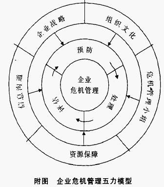 澳洲疫情模型/澳洲疫情实时动态图-第5张图片 澳洲疫情模型/澳洲疫情实时动态图-第5张图片