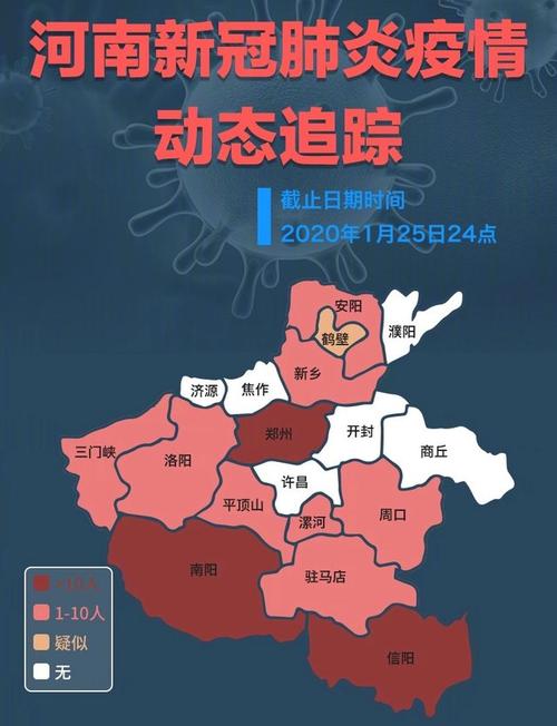 安阳疫情感染(安阳疫情确诊)-第4张图片 安阳疫情感染(安阳疫情确诊)-第4张图片