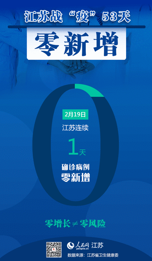 澳门疫情清零-澳门疫情清零最新消息-第2张图片