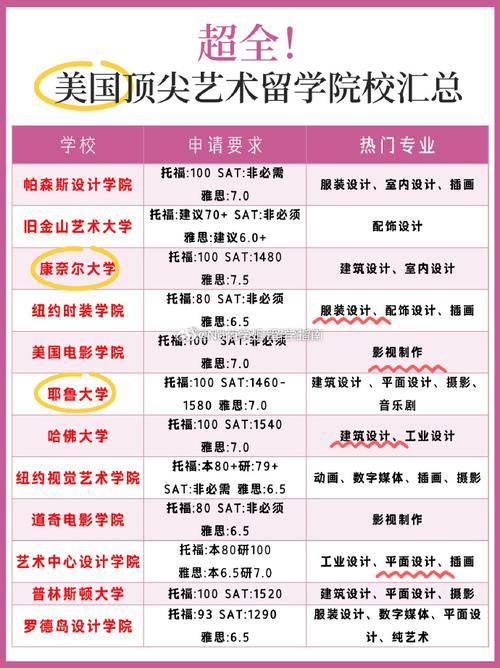 巴黎疫情大学,巴黎地区疫情严峻-第1张图片 巴黎疫情大学,巴黎地区疫情严峻-第1张图片