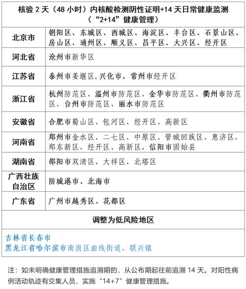岙山东疫情/岙山东村什么时搬迁-第1张图片 岙山东疫情/岙山东村什么时搬迁-第1张图片