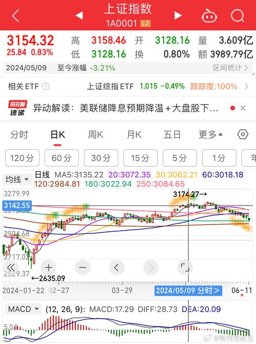 澳洲疫情曲线/澳洲疫情可视化地图-第6张图片 澳洲疫情曲线/澳洲疫情可视化地图-第6张图片