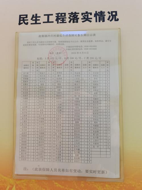 鞍山疫情补助-鞍山疫情补助多少钱-第2张图片 鞍山疫情补助-鞍山疫情补助多少钱-第2张图片