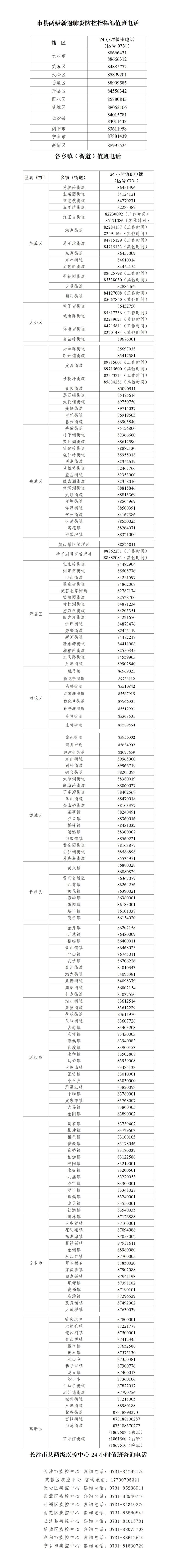 【安阳疫情追踪,安阳疫情行程】-第5张图片 【安阳疫情追踪,安阳疫情行程】-第5张图片