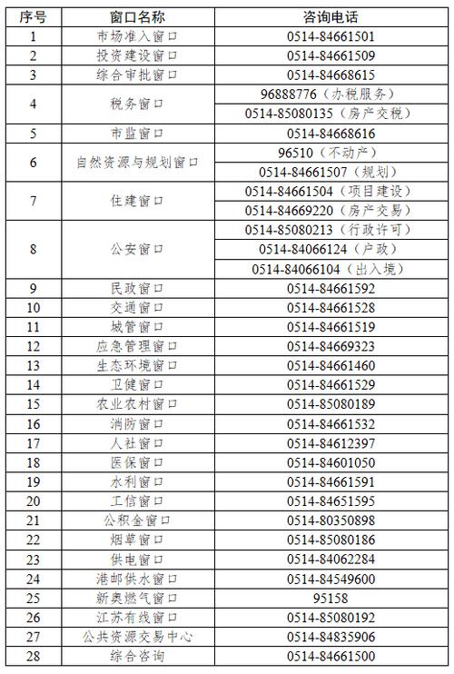 【安阳疫情追踪,安阳疫情行程】-第7张图片 【安阳疫情追踪,安阳疫情行程】-第7张图片