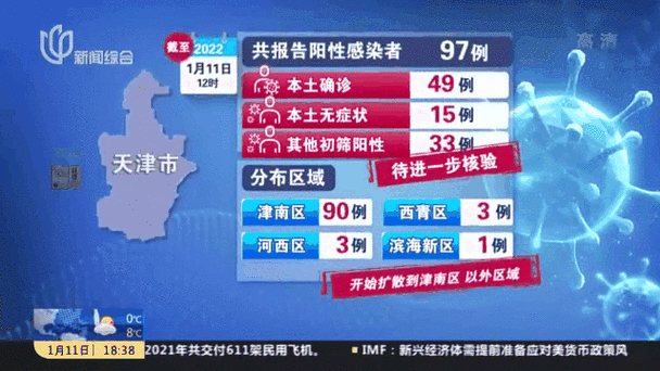 【安阳疫情追踪,安阳疫情行程】-第8张图片 【安阳疫情追踪,安阳疫情行程】-第8张图片
