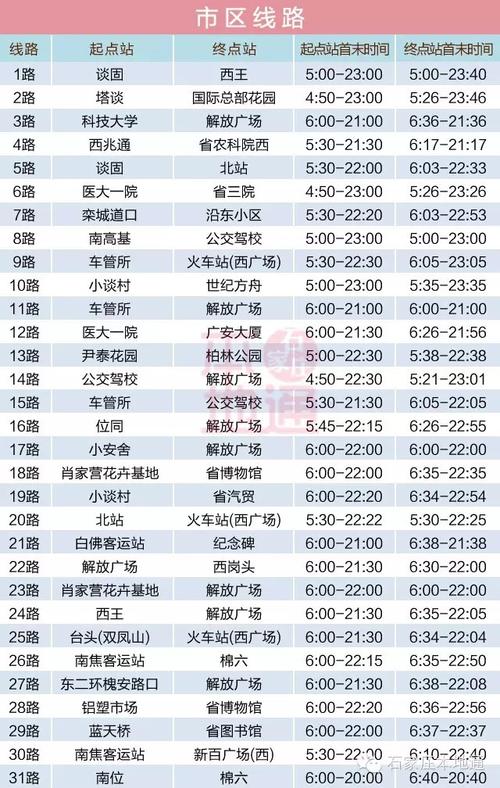 【石家庄外地限行,石家庄外地限行吗现在】-第1张图片 【石家庄外地限行,石家庄外地限行吗现在】-第1张图片