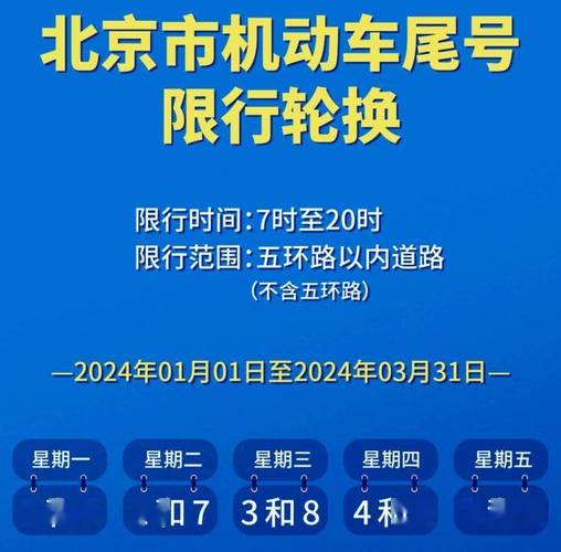 【今日尾号限行,今日车辆尾号限行】-第5张图片