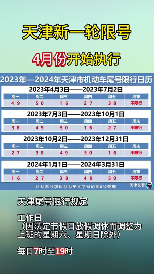 【今日尾号限行,今日车辆尾号限行】-第6张图片