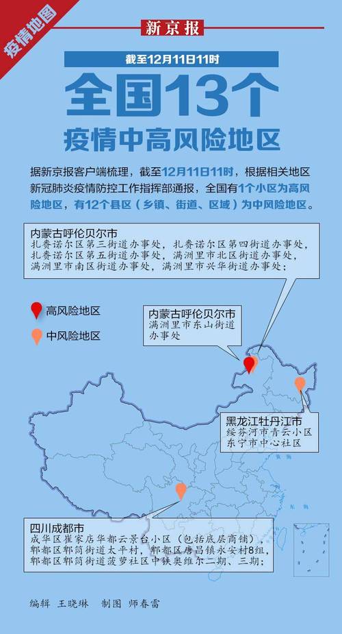 云南疫情清零/云南疫情结束