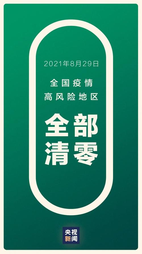 云南疫情清零/云南疫情结束-第3张图片 云南疫情清零/云南疫情结束-第3张图片