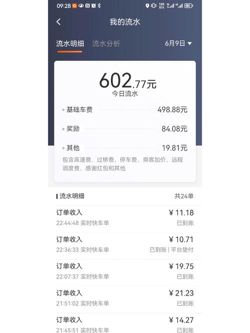 【滴滴限行怎么办,滴滴限行怎么办通行证】-第6张图片 【滴滴限行怎么办,滴滴限行怎么办通行证】-第6张图片