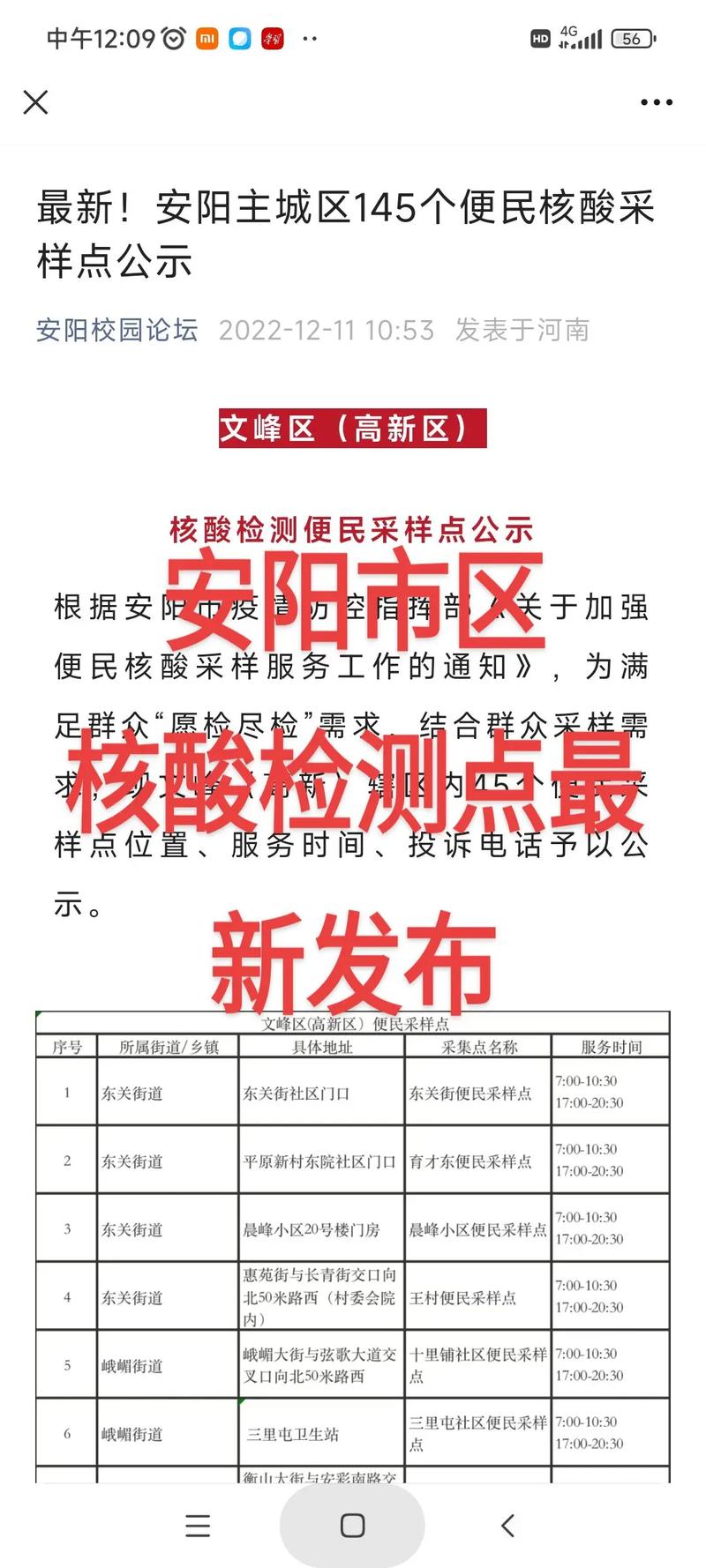 安阳疫情管制-安阳疫情管制最新消息-第1张图片 安阳疫情管制-安阳疫情管制最新消息-第1张图片