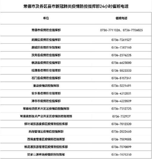 安阳疫情管制-安阳疫情管制最新消息-第4张图片 安阳疫情管制-安阳疫情管制最新消息-第4张图片