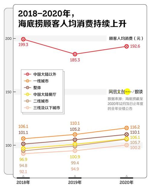 巴奴疫情损失/巴疫情最新消息-第5张图片 巴奴疫情损失/巴疫情最新消息-第5张图片