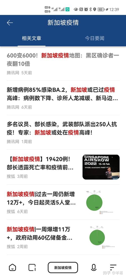 新加坡疫情/新加坡疫情又多起来了-第5张图片 新加坡疫情/新加坡疫情又多起来了-第5张图片
