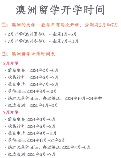 【澳洲大学疫情,澳大利亚留学 疫情】-第1张图片 【澳洲大学疫情,澳大利亚留学 疫情】-第1张图片