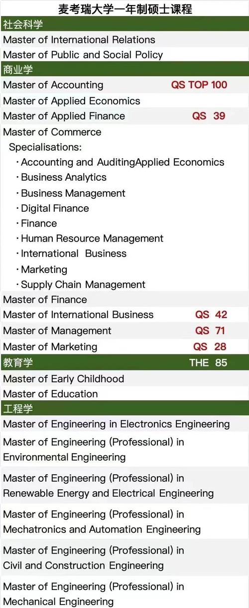 【澳洲大学疫情,澳大利亚留学 疫情】-第5张图片 【澳洲大学疫情,澳大利亚留学 疫情】-第5张图片
