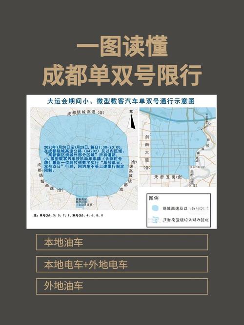 【2017年成都限行范围,成都限行2018扣几分】-第3张图片 【2017年成都限行范围,成都限行2018扣几分】-第3张图片