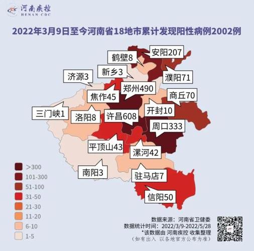 安阳疫情下调/安阳疫情啥时候能恢复-第4张图片 安阳疫情下调/安阳疫情啥时候能恢复-第4张图片