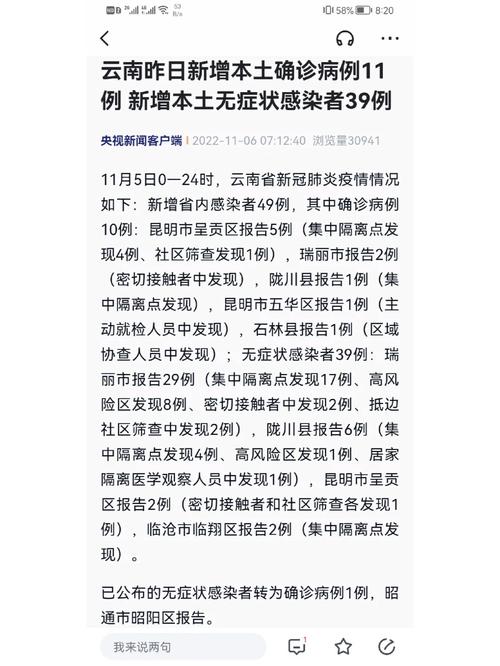 腾冲疫情-腾冲疫情状况-第3张图片 腾冲疫情-腾冲疫情状况-第3张图片