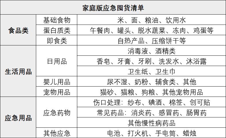 奥尔良疫情(奥尔良谣言)-第5张图片 奥尔良疫情(奥尔良谣言)-第5张图片