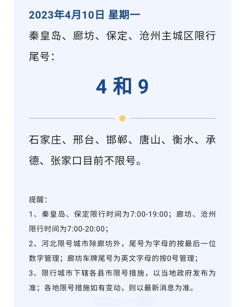 【沧州限行区域,沧州限行区域图解】-第4张图片 【沧州限行区域,沧州限行区域图解】-第4张图片