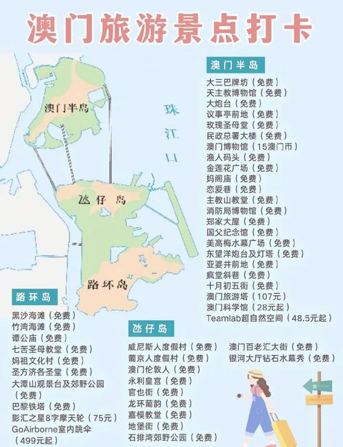 澳门疫情物资/澳门疫情损失-第5张图片 澳门疫情物资/澳门疫情损失-第5张图片