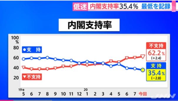 安倍称疫情-安倍最新-第2张图片 安倍称疫情-安倍最新-第2张图片