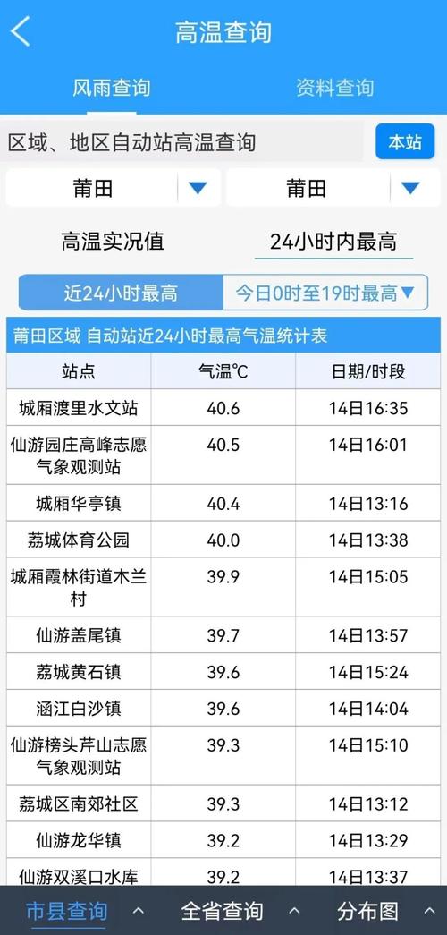 莆田疫情-莆田疫情外溢风险-第6张图片 莆田疫情-莆田疫情外溢风险-第6张图片