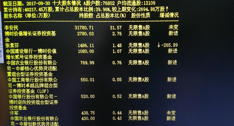 安泰疫情捐款/安泰疫情捐款名单公示-第3张图片 安泰疫情捐款/安泰疫情捐款名单公示-第3张图片