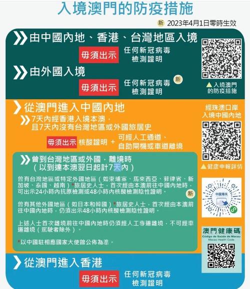澳门疫情旅客-澳门疫情人员行动轨迹-第3张图片 澳门疫情旅客-澳门疫情人员行动轨迹-第3张图片