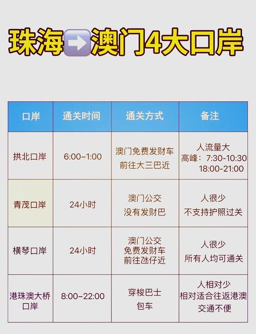 澳门疫情旅客-澳门疫情人员行动轨迹-第8张图片 澳门疫情旅客-澳门疫情人员行动轨迹-第8张图片