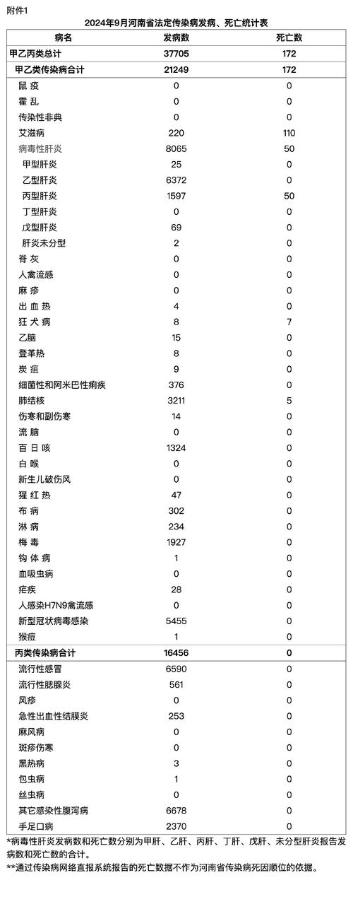 安康新疫情/安康疫情防控最新政策-第2张图片 安康新疫情/安康疫情防控最新政策-第2张图片