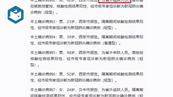 安康新疫情/安康疫情防控最新政策-第4张图片 安康新疫情/安康疫情防控最新政策-第4张图片