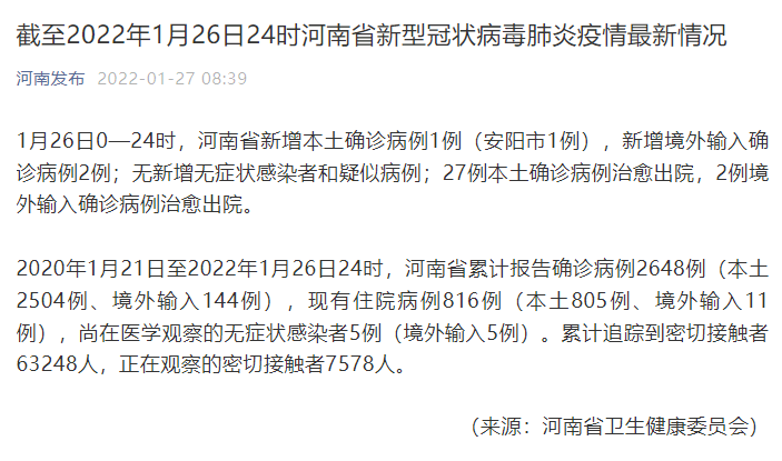 安阳地区疫情(安阳市的疫情)-第2张图片 安阳地区疫情(安阳市的疫情)-第2张图片