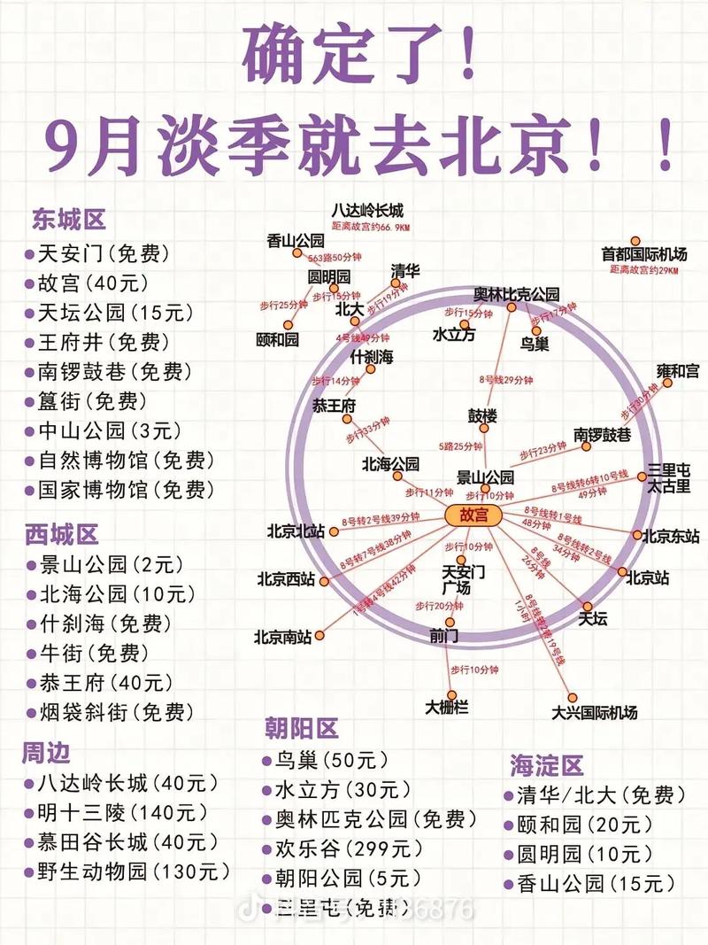 2021最新疫情入京政策-2021北京疫情新规入京规定-第4张图片 2021最新疫情入京政策-2021北京疫情新规入京规定-第4张图片