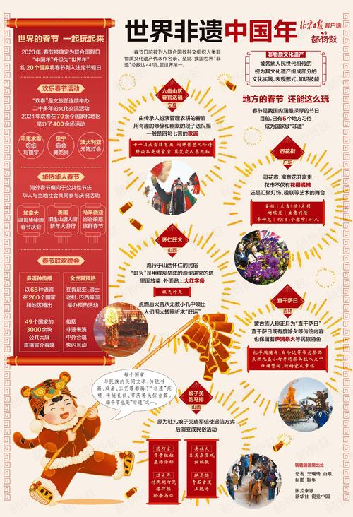 2022年春节还有疫情吗(2022年春节还会爆发疫情吗)-第5张图片 2022年春节还有疫情吗(2022年春节还会爆发疫情吗)-第5张图片