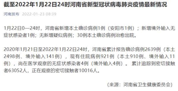安阳殷都疫情/安阳殷都新闻-第2张图片 安阳殷都疫情/安阳殷都新闻-第2张图片