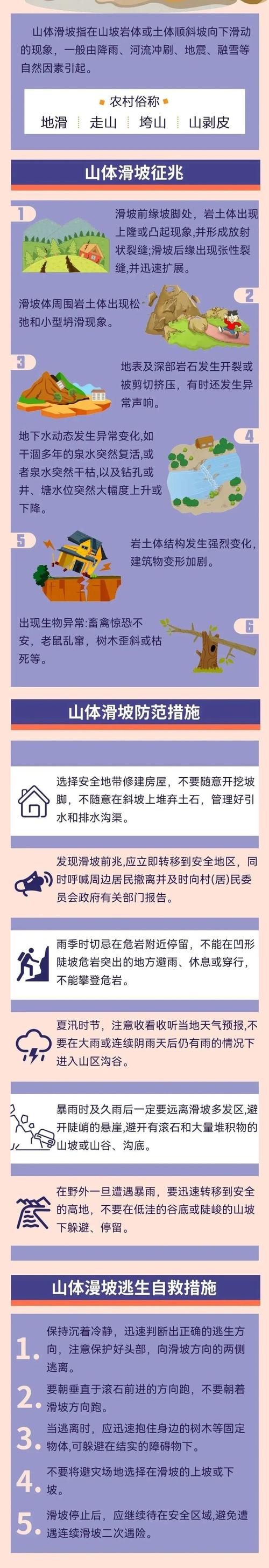 安康疫情风险/安康疫情最新数据-第3张图片
