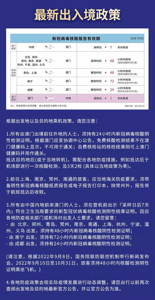【澳门疫情动态,澳门疫情动态实时查询】-第5张图片 【澳门疫情动态,澳门疫情动态实时查询】-第5张图片