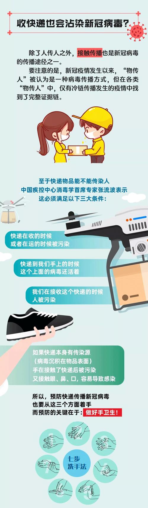 【澳洲快递疫情,澳洲寄快递疫情没事吗】-第4张图片 【澳洲快递疫情,澳洲寄快递疫情没事吗】-第4张图片