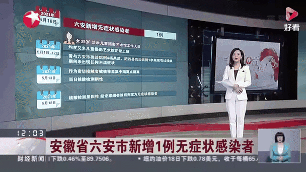 安徽疫情省界-安徽疫情涉及省份-第8张图片 安徽疫情省界-安徽疫情涉及省份-第8张图片