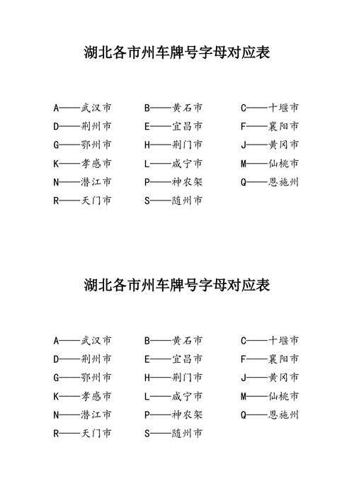 荆州市外地车辆限行(2021年荆州外地车辆限行规定)-第3张图片 荆州市外地车辆限行(2021年荆州外地车辆限行规定)-第3张图片