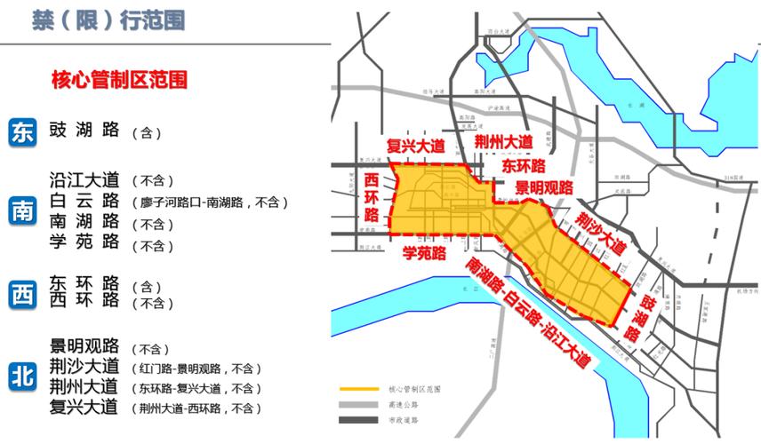 荆州市外地车辆限行(2021年荆州外地车辆限行规定)-第4张图片 荆州市外地车辆限行(2021年荆州外地车辆限行规定)-第4张图片